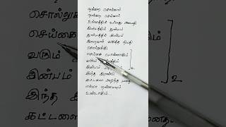 ஆறு மனமே Aaru Maname Song Lyrics tamilsong thathuvasongs thathuvasongs [upl. by Scheck]