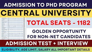 PhD Admission Notification 2024  Huge Seats [upl. by Ahcsatan]