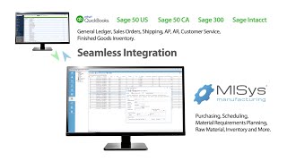 Intro to MISys Manufacturing MRP Software [upl. by Neersan668]