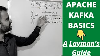 Apache Kafka Basics  A Laymans guide for beginners  Explained with real life examples 2023 [upl. by Yesima862]