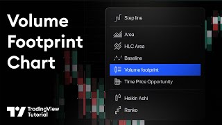 TradingViews New Volume Footprint Chart Tutorial [upl. by Ellehcan736]