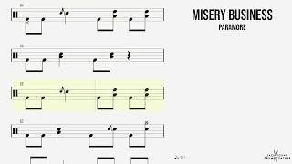 🥁 Misery Business Paramore JYDT DRUMS ONLY [upl. by Gunas]