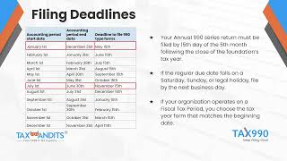 Spring Cleaning for Nonprofits 990 Filing and Compliance [upl. by Ikkin]