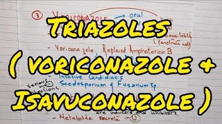 Voriconazole amp Isavuconazole  Triazoles  Azoles  Antifungal Agents  Pharmacology [upl. by Poock437]