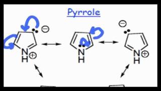 Pyridine and Pyrrole [upl. by Anaujd529]