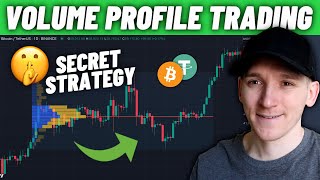 EASY Volume Profile Trading Strategy Simple Example [upl. by Solenne]