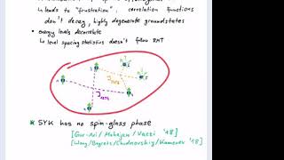 quotComments on replica symmetry breaking in spin glasses and gravityquot by Felix Haehl from IAS [upl. by Arikal481]