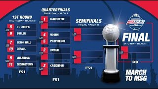 BIG EAST TOURNAMENT PREDICTIONS 202223 [upl. by Nnayar]