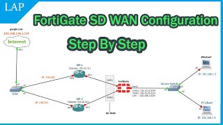 Fortigate Firewall SD WAN Configuration step by step [upl. by Sirrom]