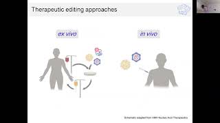 CRISPR Possibilities amp Limitations for Connective Tissue Conditions [upl. by Ok]