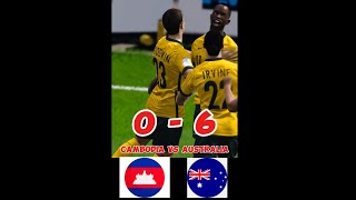 🔴 LIVE CAMBODIA 06 AUSTRALIA  AFF U19 PREDICTIONshorts [upl. by Adnohryt]