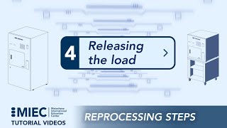 4 Releasing the load REPROCESSING STEPS [upl. by Epilif]