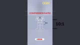 COMPRESSION RATIO FOR BOTH DISEL AND PETROL ENGINE [upl. by Hsirk]