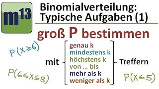 Binomialverteilung Typische Aufgaben 1 groß P bestimmen mindestens höchstens genau k Treffer [upl. by Macdougall]