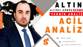 ACİL ANALİZ ALTIN FİYATLARI SON DURUMU NE OLACAK [upl. by Elmira]