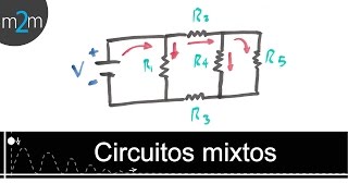 ✅ Como resolver un circuito eléctrico MIXTO  SERIE  PARALELO │ ejercicio 1 [upl. by Ihcelek]