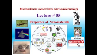 Properties of Nanomaterials [upl. by Carissa]