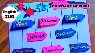 Parts Of Speech EnglishParts Of Speech ProjectEnglish TLM Easy TLMEnglish Chart English Project [upl. by Eliason257]