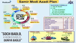 Modicare Business Plan  FULL Samir Modi AZADI PLAN [upl. by Tisdale]