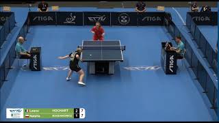 HOCHART Leana vs BOGDANOWICZ Natalia  U19 girls singles round of 16  EYC 2024 [upl. by Lleda]