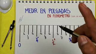 APRENDE a Medir en Pulgadas como nadie te lo ha explicado [upl. by Carmen]