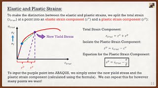 Intro to the Finite Element Method Lecture 8  Nonlinear Multistep Analysis and Metal Plasticity [upl. by Hamfurd]