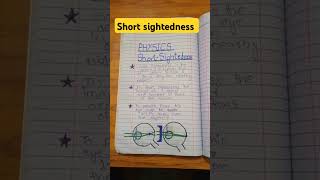 Short sightedness explained class class10th eyedisease [upl. by Ahsatal183]