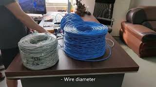 Coax network cable for tvrvv wirecan i plug an ethernet cable into a lan [upl. by Agueda847]