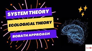 System Theory Of Motor ControlEcological Theory Of Motor ControlBobath Approach [upl. by Perce]