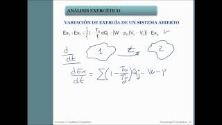 umh2229 201314 Lec002 Análisis Exergético 23 [upl. by Serilda234]