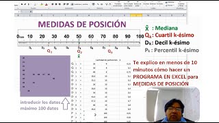 Medidas de Posición Cuartiles Deciles Percentiles FRACTILES datos no agrupados Estadist Descriptiva [upl. by Inaej]