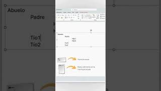 ¡Crea organigramas en segundos powerpoint [upl. by Assiruam]