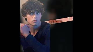 My fav scream characters lovemychannel billyloomis songlyrics edit mychannelmembers scream [upl. by Raffaj]