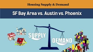 Understand the dynamics of supply and demand to seize big opportunities realestateinsights [upl. by Muhammad]