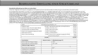 Rechnungslegung Erstellen einer Strukturbilanz  Fernuni Hagen [upl. by Ainitsirk]