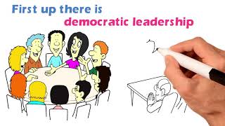 Leadership Styles Laissezfaire Democratic amp Autocratic Styles of Leadership [upl. by Enaenaj]