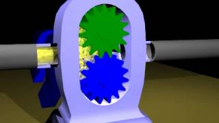 Bomba de Engranes Externos [upl. by Ilyk]