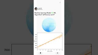 Machine learning Models VS Algorithm aitelugu aitoolstelugu chatgpttelugu shorts [upl. by Rhianna]