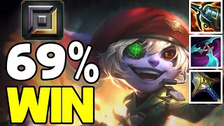 Tristana Gameplay How to Play Tristana BOTADC BuildGuide LoL Meta [upl. by Marquardt]