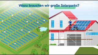 Wozu brauchen wir große Solarparks wenn jedes Haus Solar auf dem Dach haben könnte [upl. by Patricio]