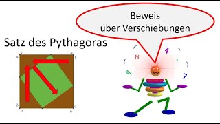 Satz des Pythagoras Ein Beweis über Verschiebung von Flächen [upl. by Ainotal]