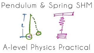 Pendulum amp Spring SHM  Required Practical  Alevel Physics [upl. by Caniff]