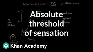 Absolute threshold of sensation  Processing the Environment  MCAT  Khan Academy [upl. by Vani838]