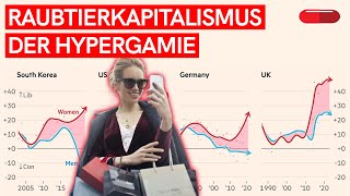 POLITISCHER GENDERGAP Raubtierkapitalismus der WEIBLICHEN HYPERGAMIE [upl. by Jr]