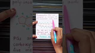 Prostaglandins  types structure therapeutic uses prostaglandin medicinalchemistry ytshort [upl. by Eadie]