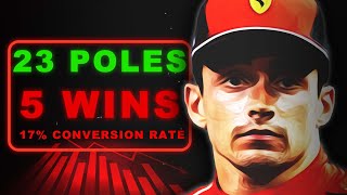 The worst thing about Charles Leclerc [upl. by Enila]