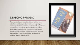 Derecho publico y privado [upl. by Willet]