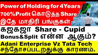 Power of Holding Share for 4 year  Cupid Share Bonus and Split explanation  Coforge Share analysis [upl. by Kevon8]