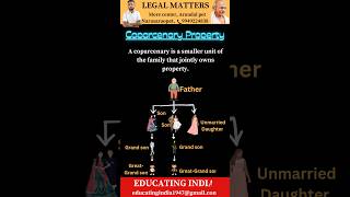 Coparcenary Property 🏠  Hindu Marriage act  1955  Joint Family Property [upl. by Gasser]