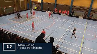 Highlights Hofors IBK  IBF Ludvika [upl. by Lorena]